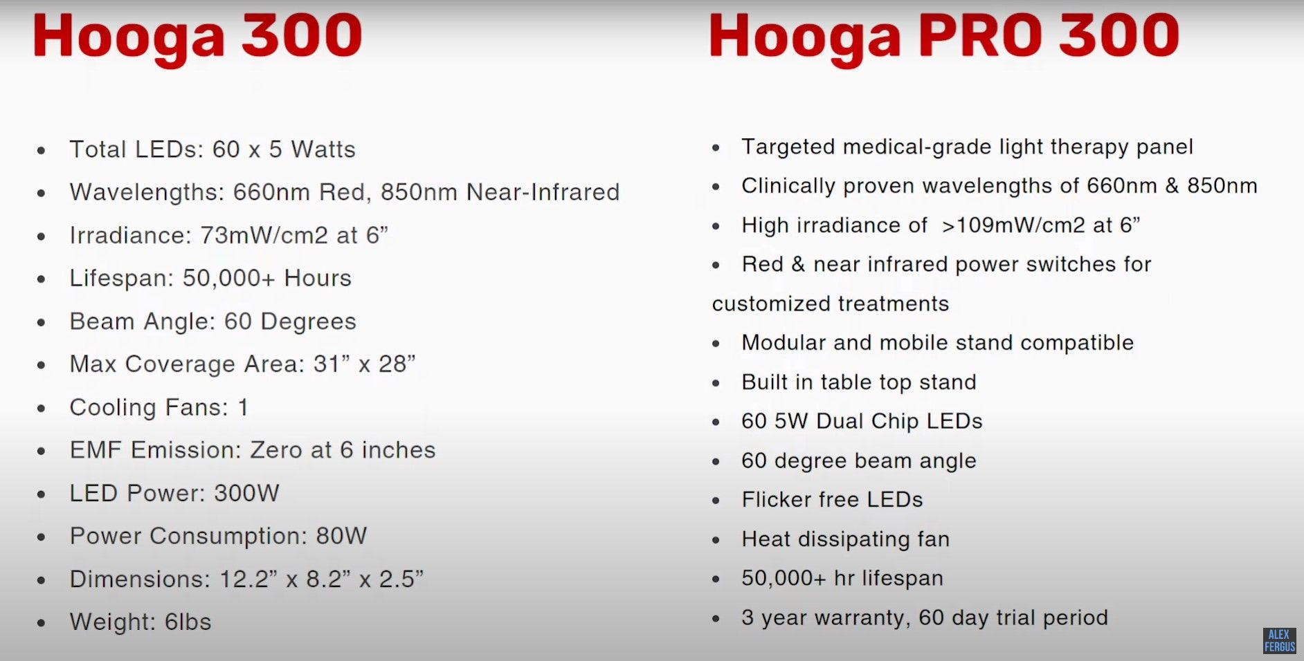 Infographic comparison of the Hooga 300 vs the Hooga PRO 300