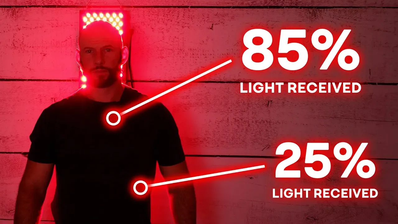 Red Light Therapy Treatment Protocols: A Startling Revelation